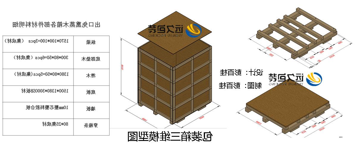 <a href='http://dhrzgb.lsxythnjy.com'>买球平台</a>的设计需要考虑流通环境和经济性